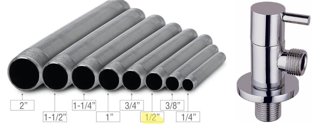 1/2 inch bằng bao nhiêu mm