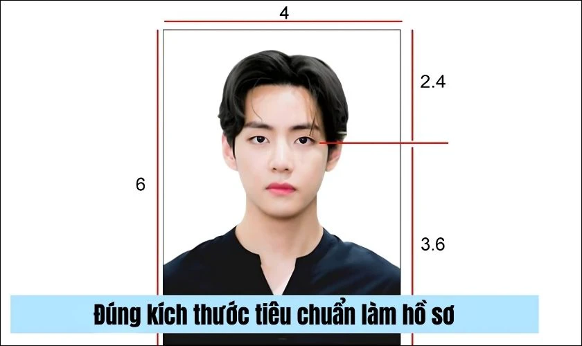 Lợi ích khi chỉnh kích thước ảnh 4x6 online