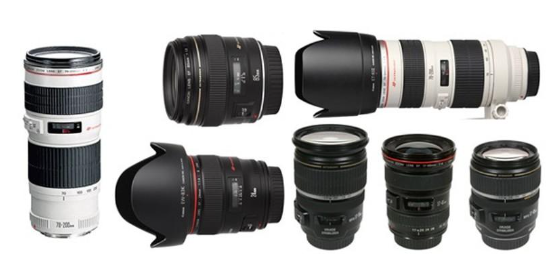 Lựa chọn ống kính phù hợp