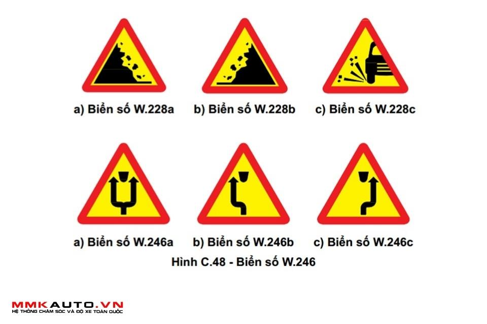 Các biển báo nguy hiểm và ý nghĩa từng loại