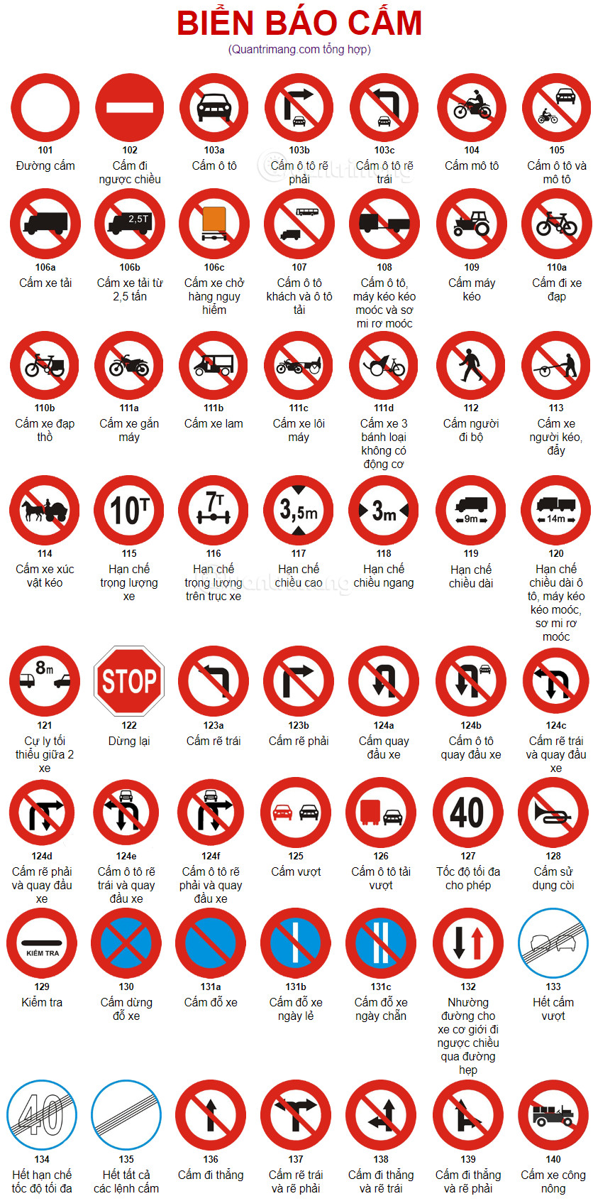 bien-bao-giao-thong-2