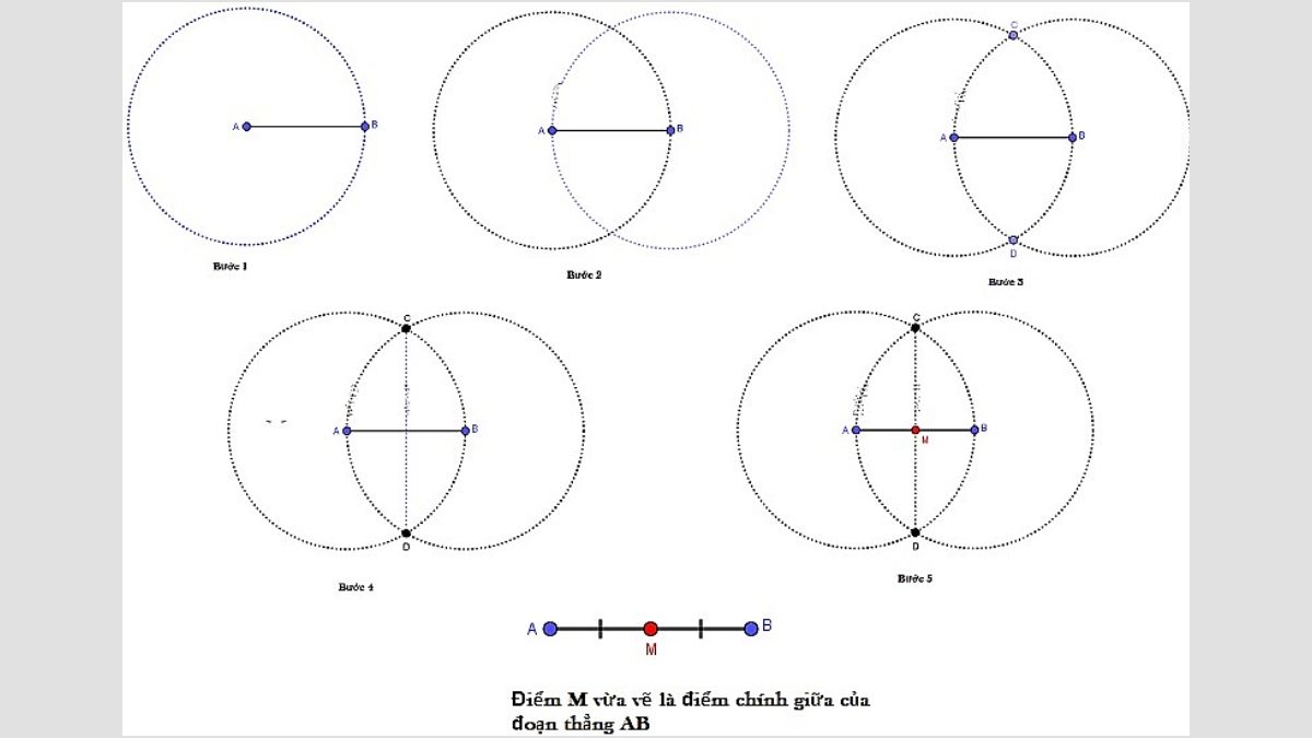 Hướng dẫn vẽ trung điểm của đoạn thẳng bước 2 (Hình minh họa)