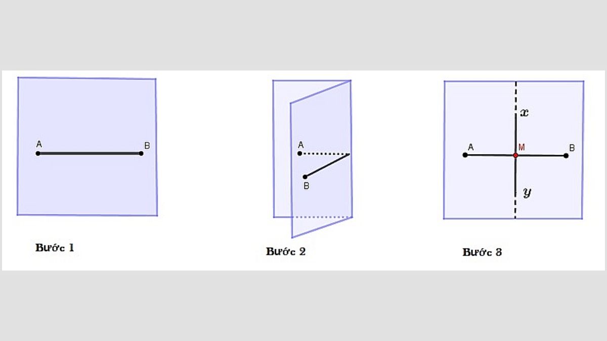 Cách xác định trung điểm đoạn thẳng bằng cách gấp giấy (Hình minh họa)