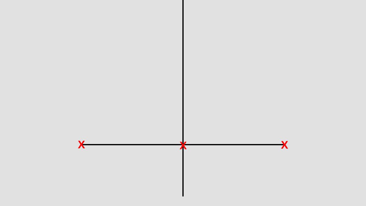 Cách chứng minh trung điểm dựa vào tính chất đối xứng (Hình minh họa)