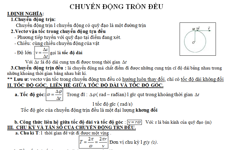 Chuyển động tròn đều - Có đáp án