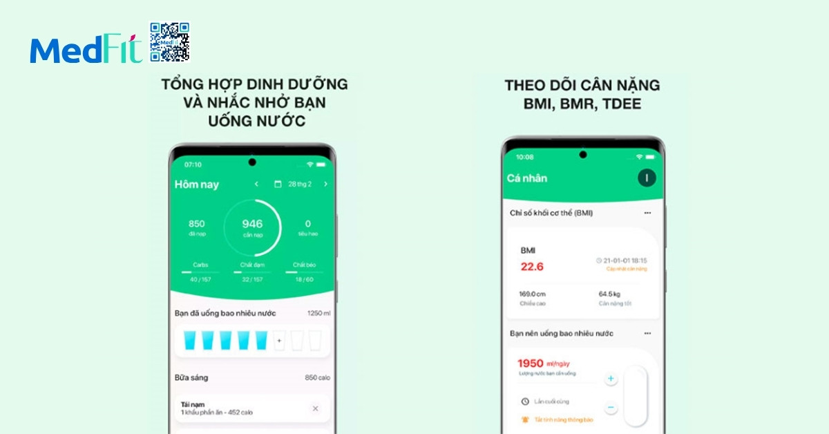 ứng dụng tính calo trên điện thoại (hình minh họa)