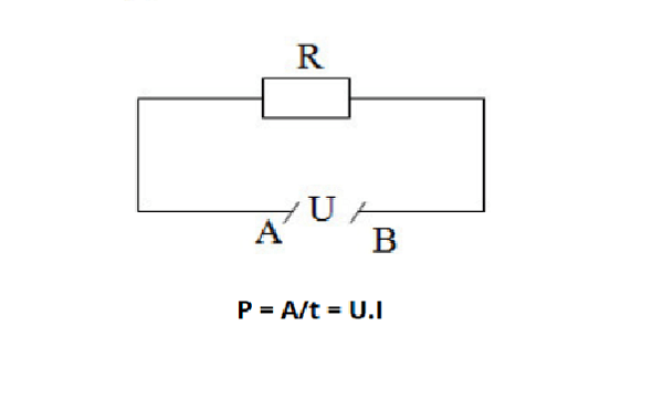 Sơ đồ tính công suất tiêu thụ của các thiết bị điện