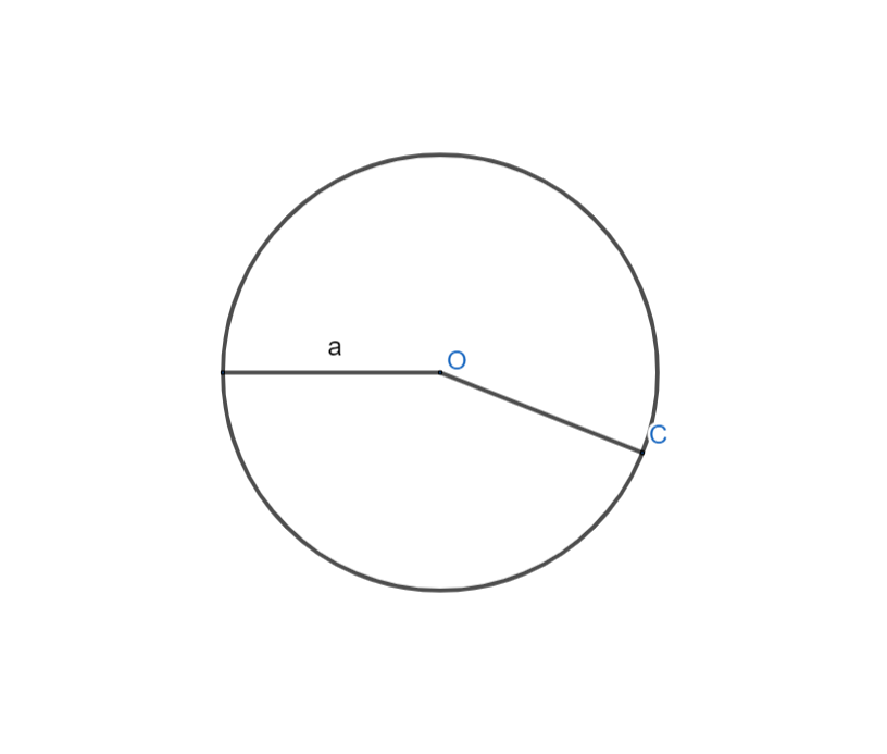 ly-thuyet-tam-doi-xung-cua-duong-tron-duong-tron-co-bao-nhieu-tam-doi-xung-2