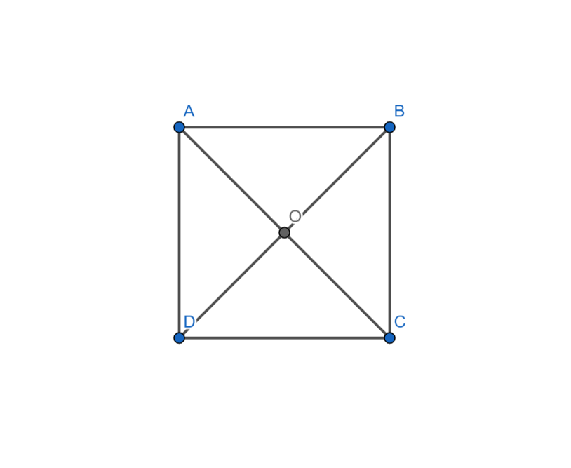 ly-thuyet-tam-doi-xung-cua-duong-tron-duong-tron-co-bao-nhieu-tam-doi-xung-12