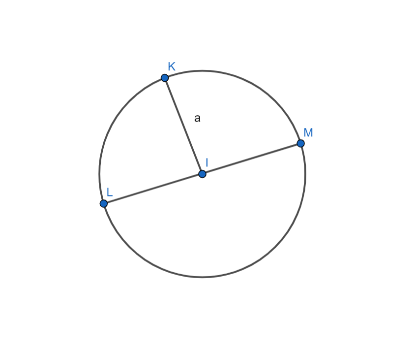 ly-thuyet-tam-doi-xung-cua-duong-tron-duong-tron-co-bao-nhieu-tam-doi-xung-9