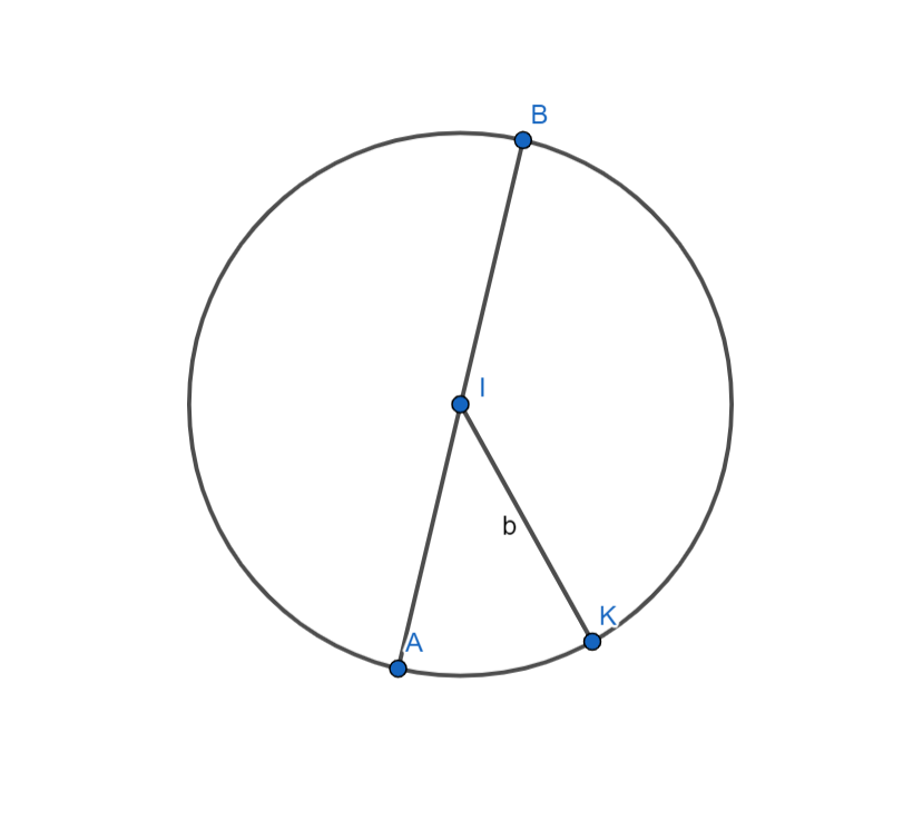 ly-thuyet-tam-doi-xung-cua-duong-tron-duong-tron-co-bao-nhieu-tam-doi-xung-10