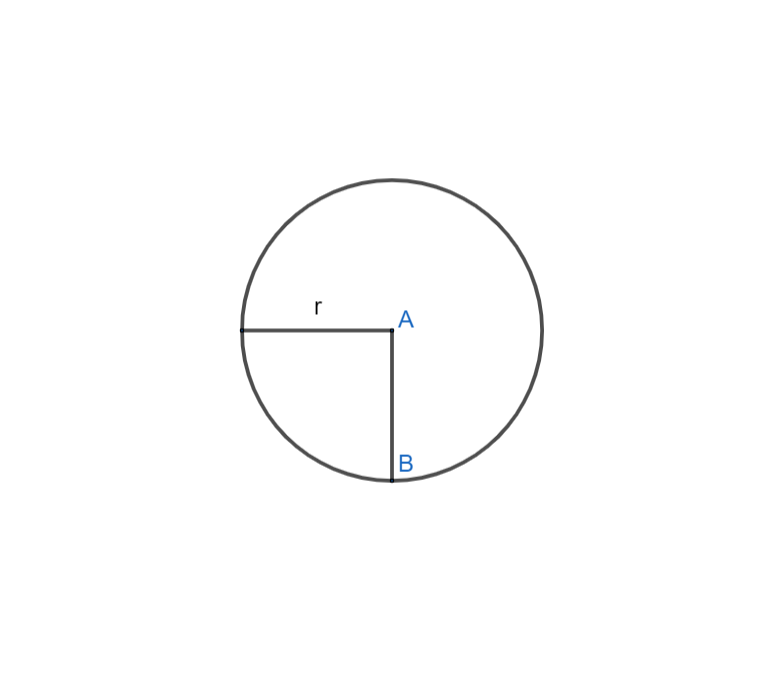 Tâm đối xứng của đường tròn là gì? Hình tròn có tâm đối xứng không?