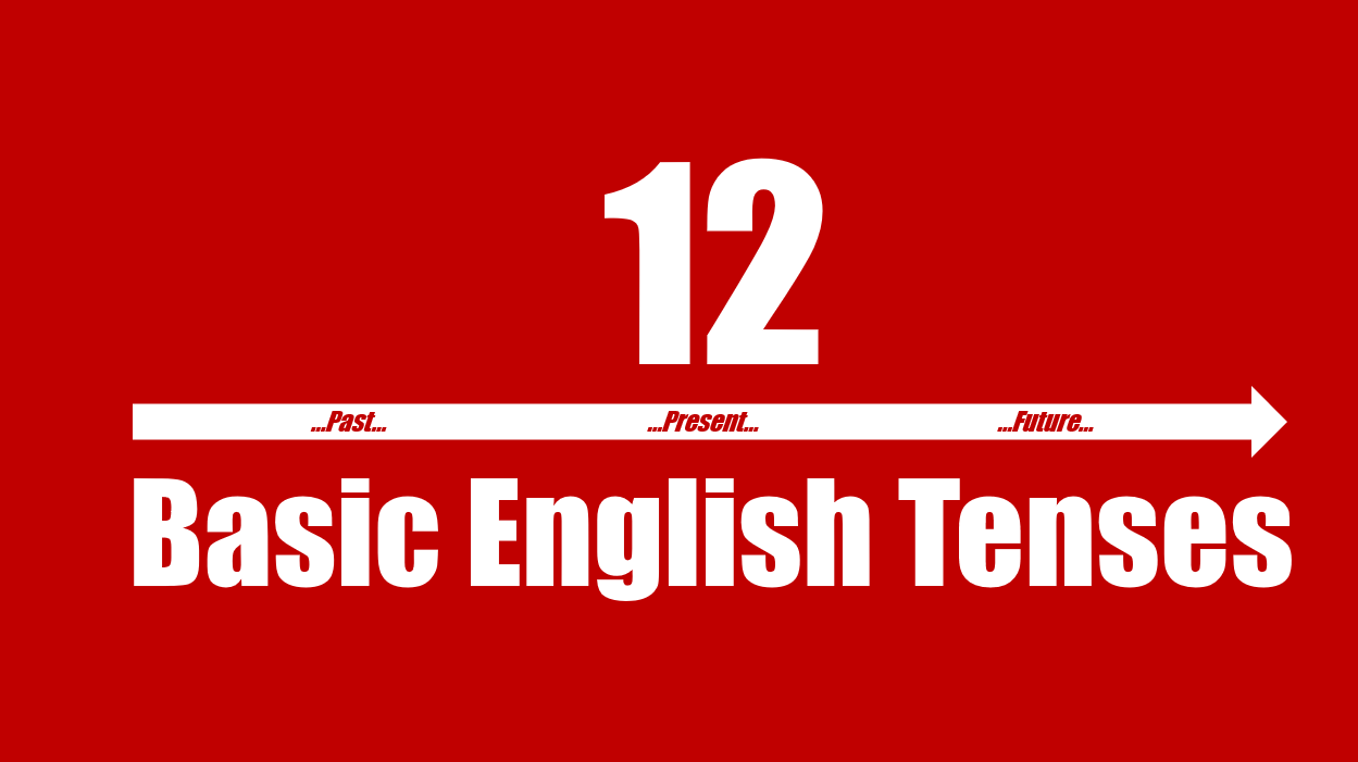 Thành thục các thì trong tiếng Anh - Cách dùng, dấu hiệu nhận biết, bài tập