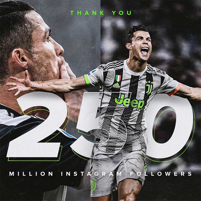 Tải ngay 1000 ảnh hình nền Ronaldo - CR7 đẹp nhất 2020