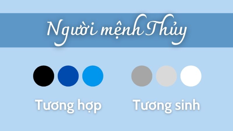 199+ Hình nền may mắn cho mệnh Thủy, cung hỷ phát tài 2025