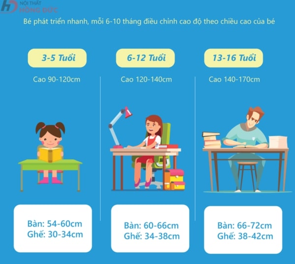 các mẫu bàn học sinh đẹp tại tphcm