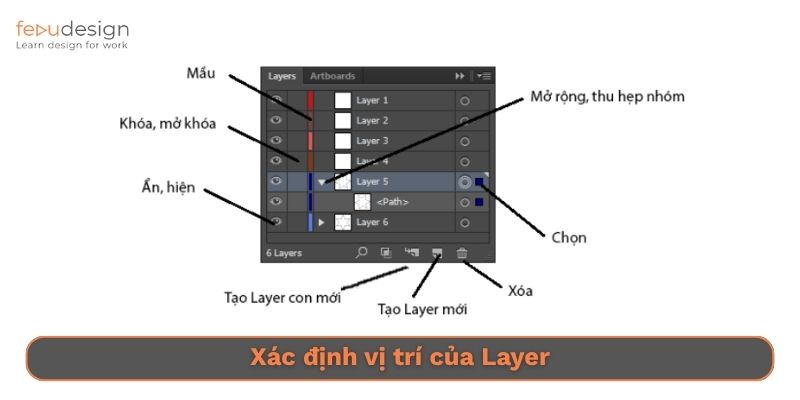 học photoshop cs6