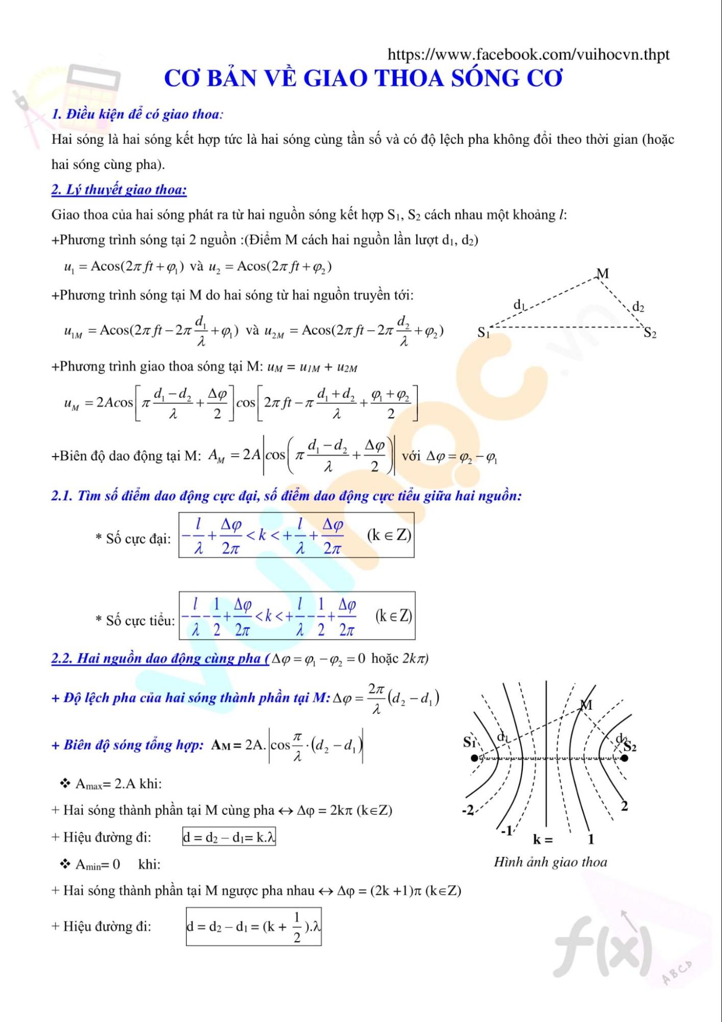Phương trình giao thoa sóng tổng quát tại M