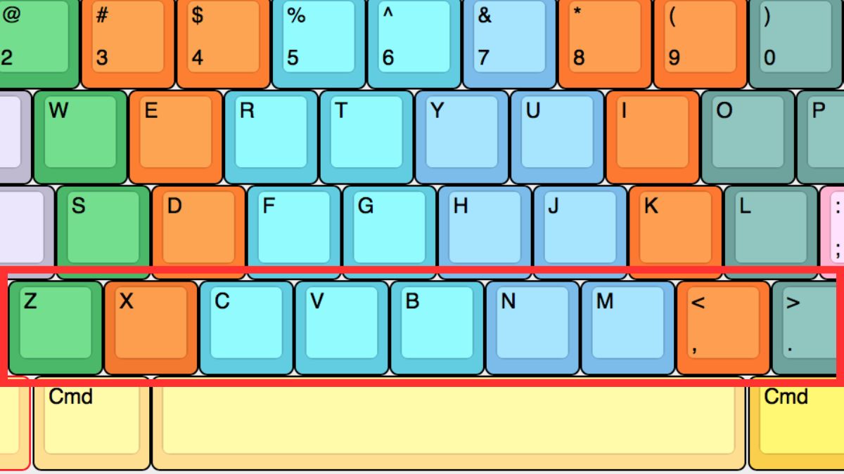 Khu vực chính của bàn phím tiện lợi.