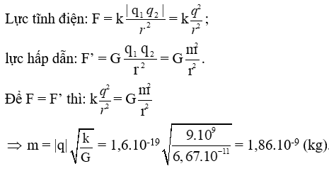 Cách giải bài tập Lực tương tác giữa hai điện tích điểm hay, chi tiết. Bài tập