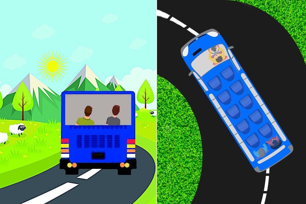 Ví dụ về lực quán tính