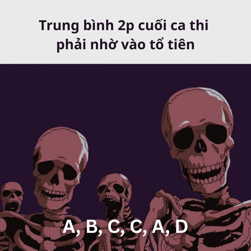 Top meme phản ứng trong mùa thi hài hước