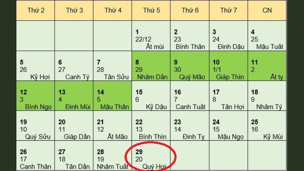 Vì sao cần có năm nhuận