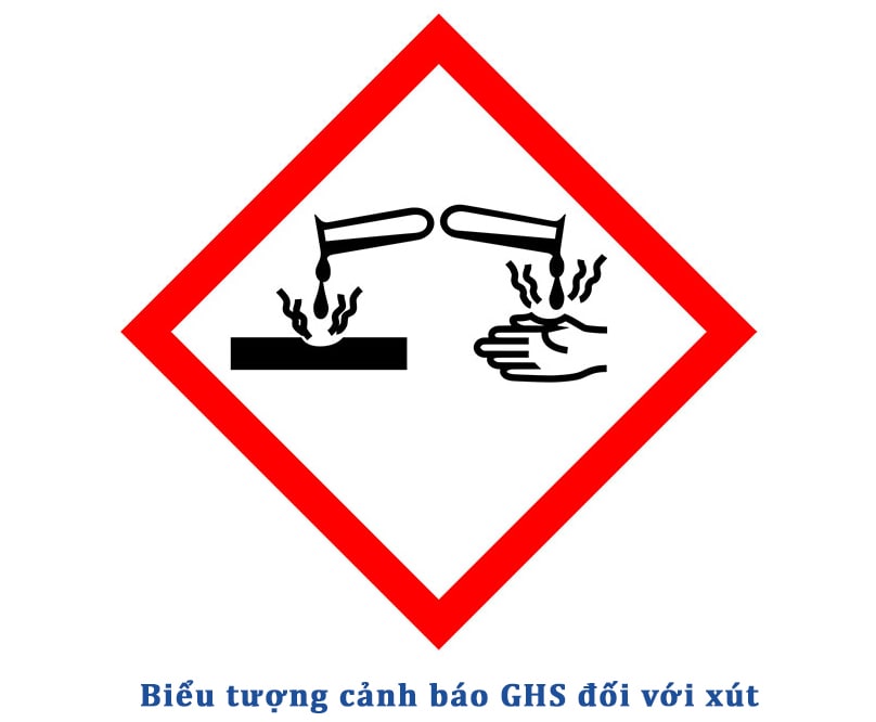 Biểu tượng cảnh báo nguy hiểm với NaOH