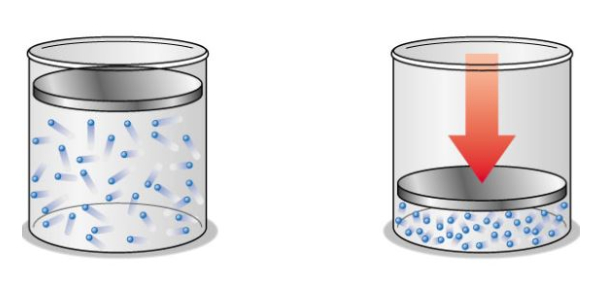 Sự biến thiên của nội năng
