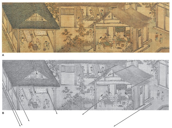 Luật xa gần: Mối liên hệ giữa  phép chiếu không gian đối với hội họa