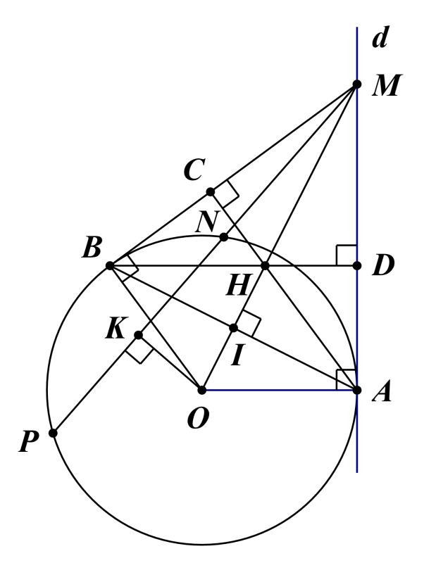 Tại sao sinx &ne; 0  &hArr;  x &ne; k&pi;?
