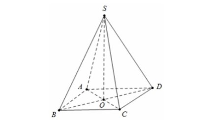 Rightarrow V_{S.ABCD} = frac{1}{3}S_{ABCD}.SH = frac{1}{3}a^{2}.frac{asqrt{2}}{2} = frac{a^{3sqrt{2}}}{6}