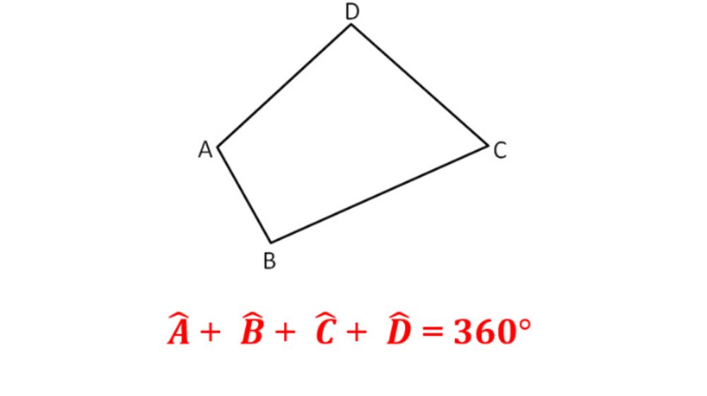 Tổng hợp đầy đủ các kiến thức cơ bản nhất về hình tứ giác