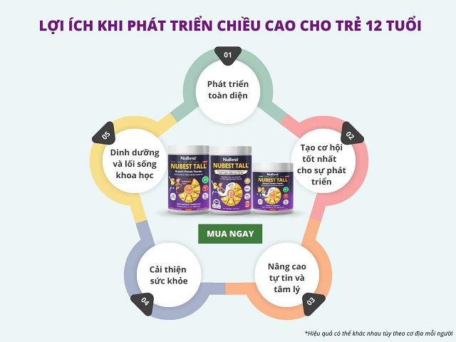Lợi ích khi phát triển chiều cao cho trẻ 12 tuổi