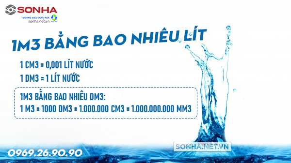 1m3 bằng bao nhiêu lít?