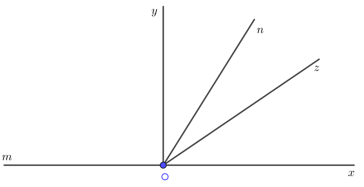 the-nao-la-hai-goc-phu-nhau-mot-so-bai-tap-moi-va-hay-7