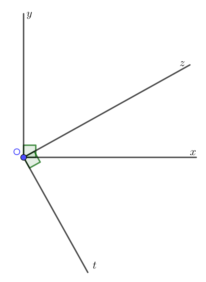 the-nao-la-hai-goc-phu-nhau-mot-so-bai-tap-moi-va-hay-12