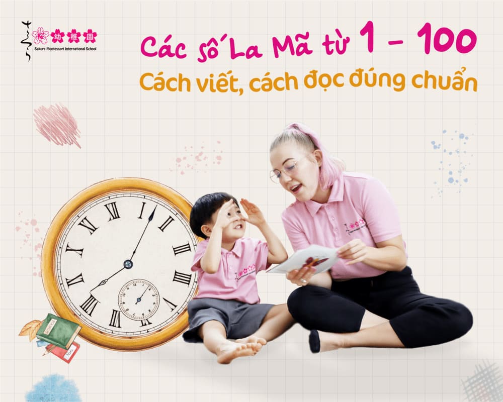 Số La Mã là gì? Bảng số từ 1 đến 100 & Cách học thuộc nhanh nhất