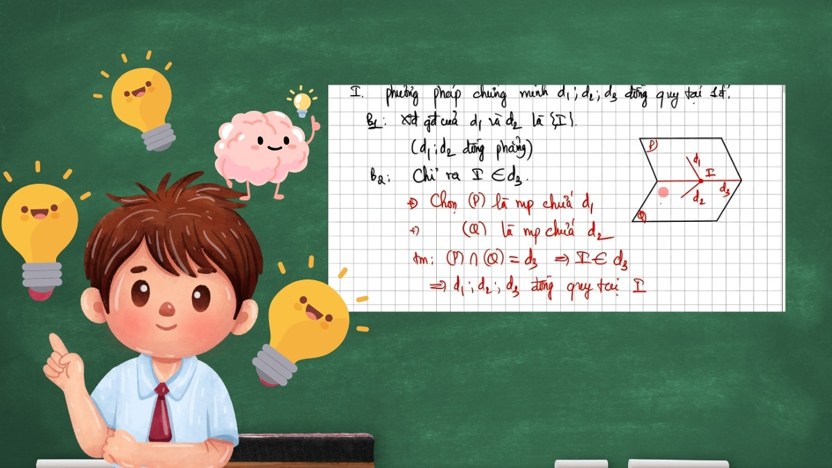 Các phương pháp chứng minh đồng quy