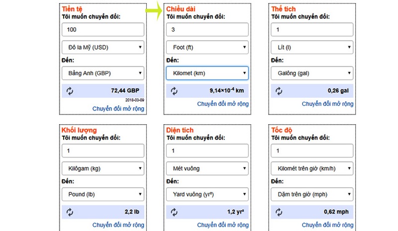 Các dạng quy đổi trên công cụ ConvertWorld. (Ảnh: Sưu tầm internet)