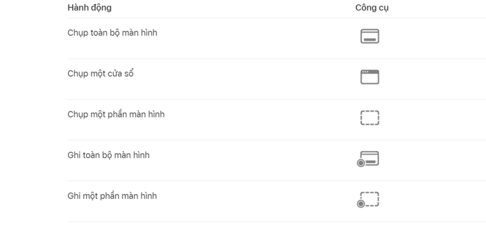 Sử dụng Options (Tùy chọn) để xử lý ảnh đơn giản