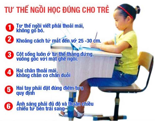 Ngồi học đúng tư thế