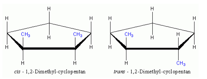 Đồng Phân Hình Học Là Gì? Điều Kiện Để Có Đồng Phân Hình Học