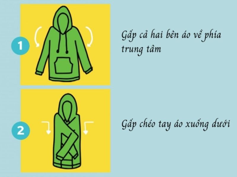Gấp áo hoodie bằng phương pháp gấp đồ của KonMari