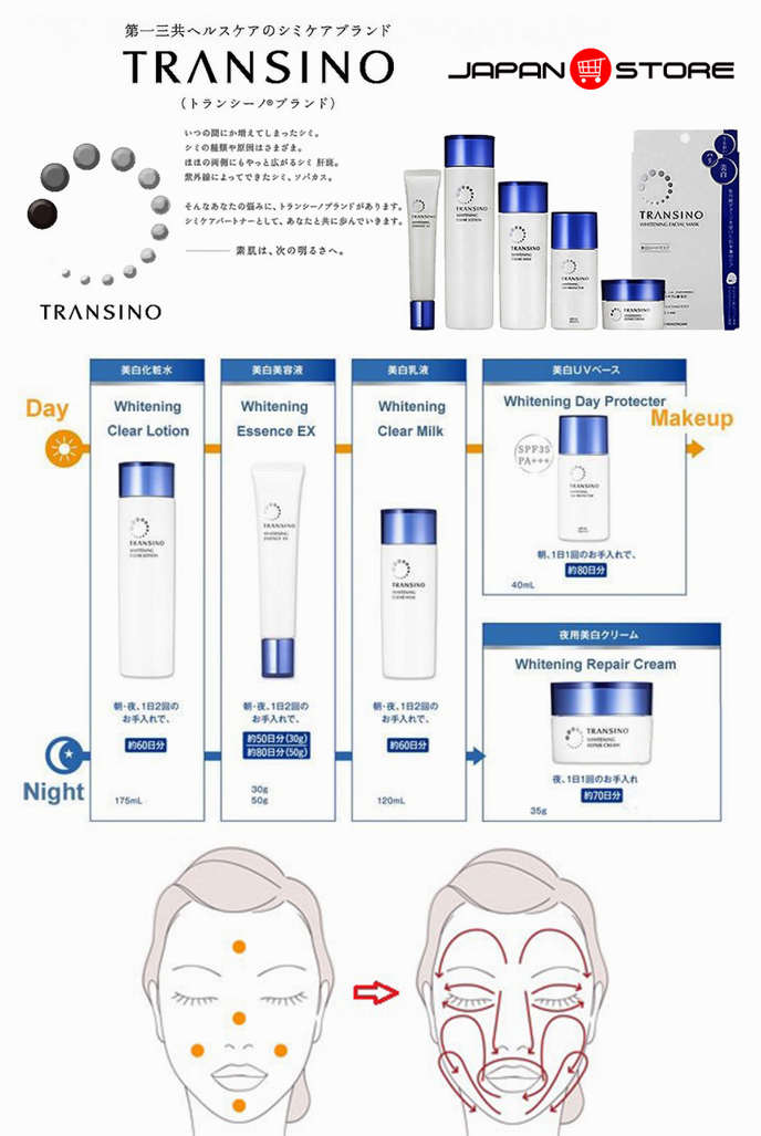 Các bước sử dụng bộ mỹ phẩm trị nám Transino