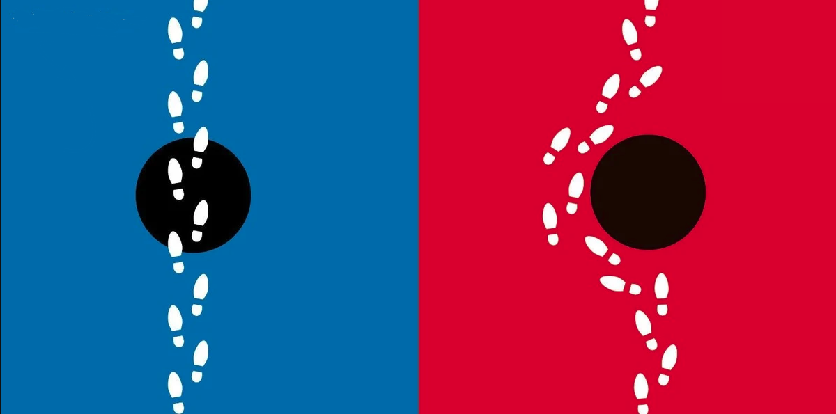 low và hight context