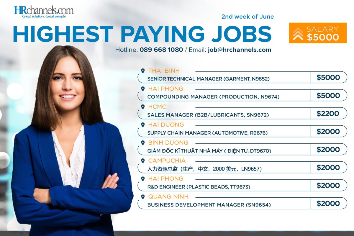 6 đặc điểm của Operation Manager tại công ty đa quốc gia