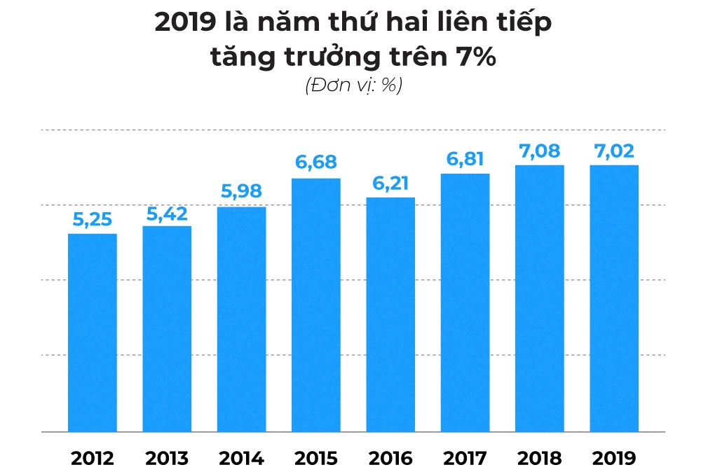 Hình tượng chim hồng hộc và điều Thủ tướng gửi gắm đầu năm 2020