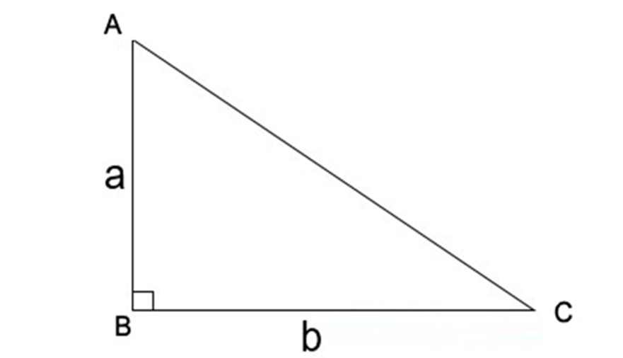 diện tích tam giác