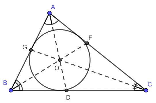 diện tích tam giác